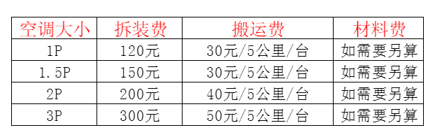 爱辉空调移机及费用电话在哪里找